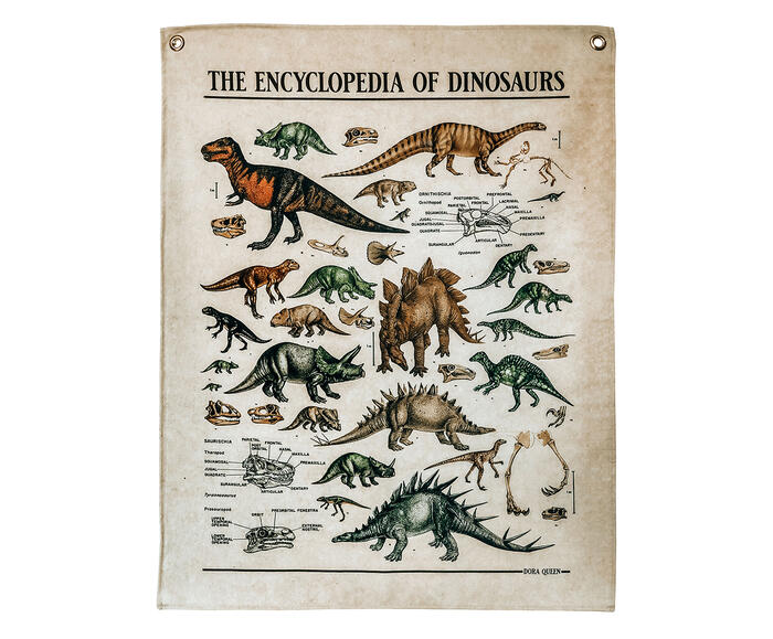 Tecido de Parede Dinossauros - image 0