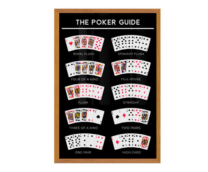 The Poker Guide com Moldura em Madeira - image 0