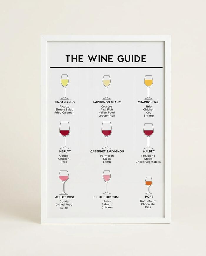 Quadro The Wine Guide com Moldura Branca - image 0