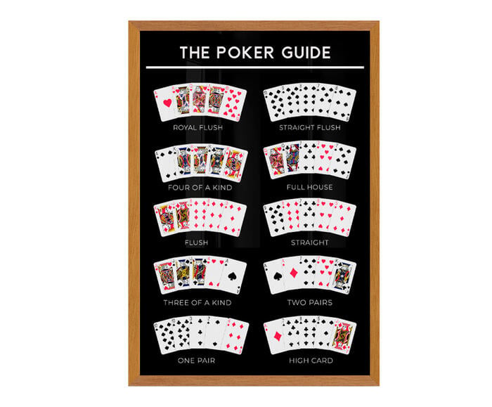 The Poker Guide com Moldura em Madeira - image 1