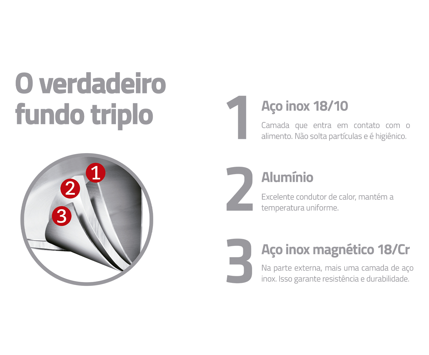 Ca&ccedil;arola Rasa com Tampa em Inox Astro image number 1