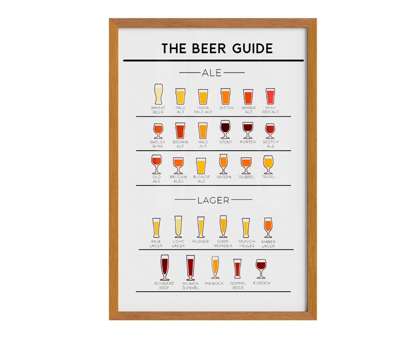 Quadro The Beer Guide com Moldura em Madeira image number 0
