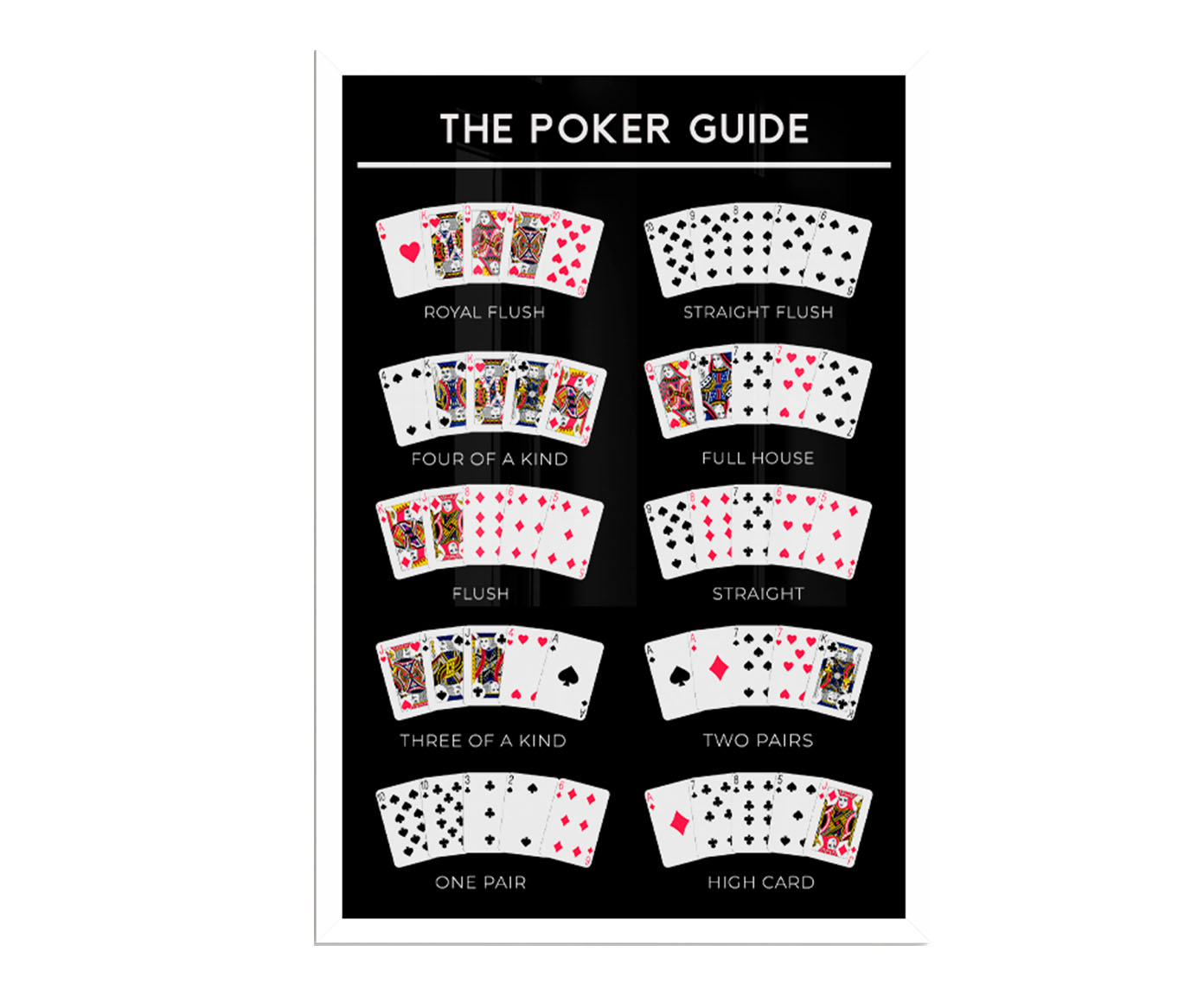 The Poker Guide com Moldura Branca image number 0