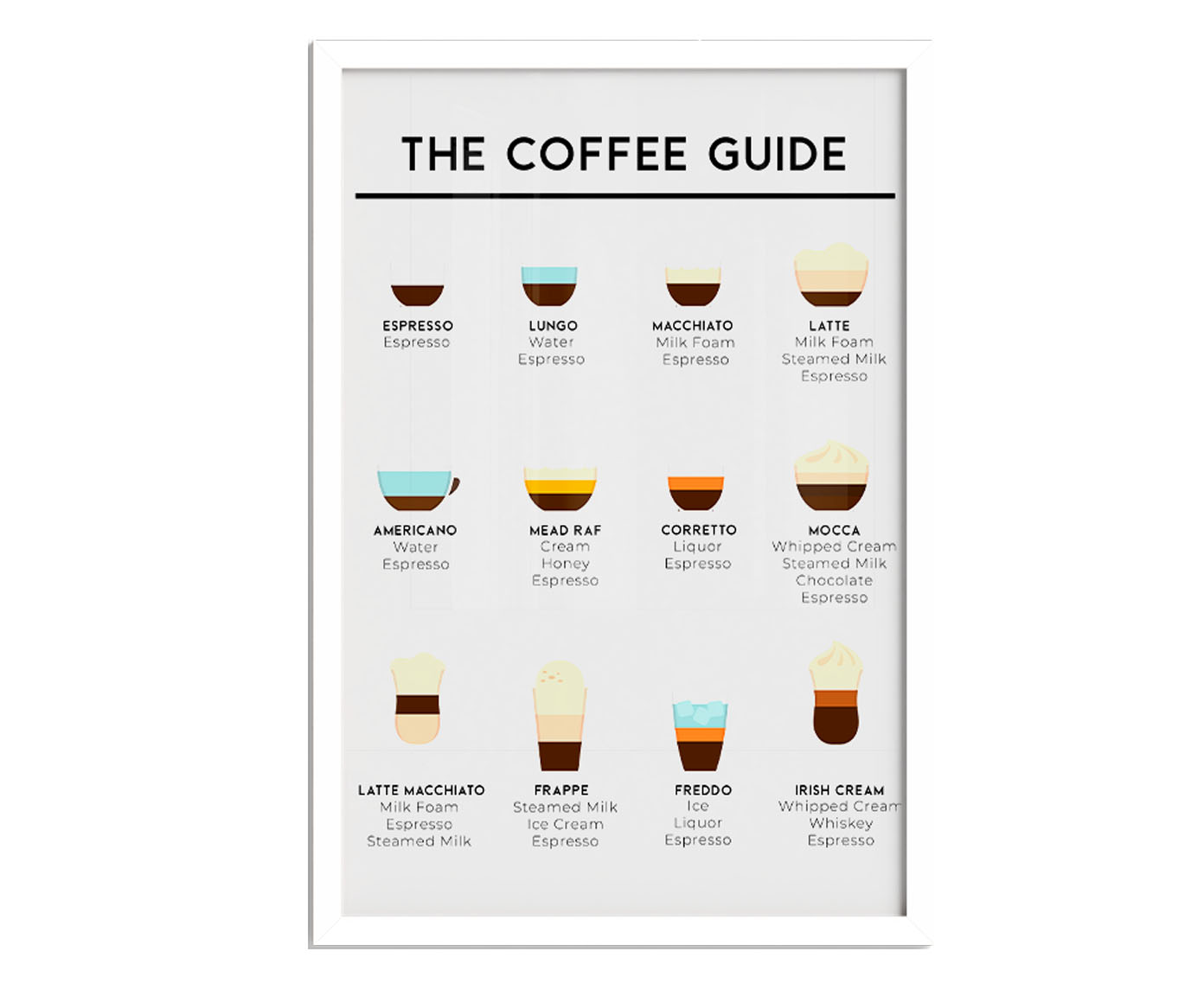 Quadro The Coffee Guide com Moldura Branca image number 0