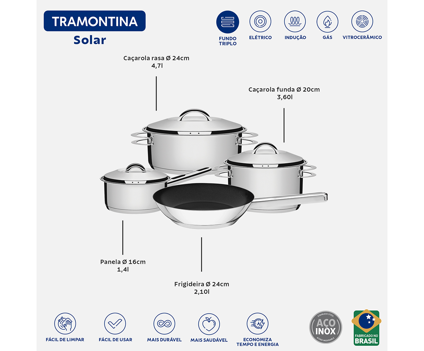 Jogo de Panelas em Inox Solar lV image number 1