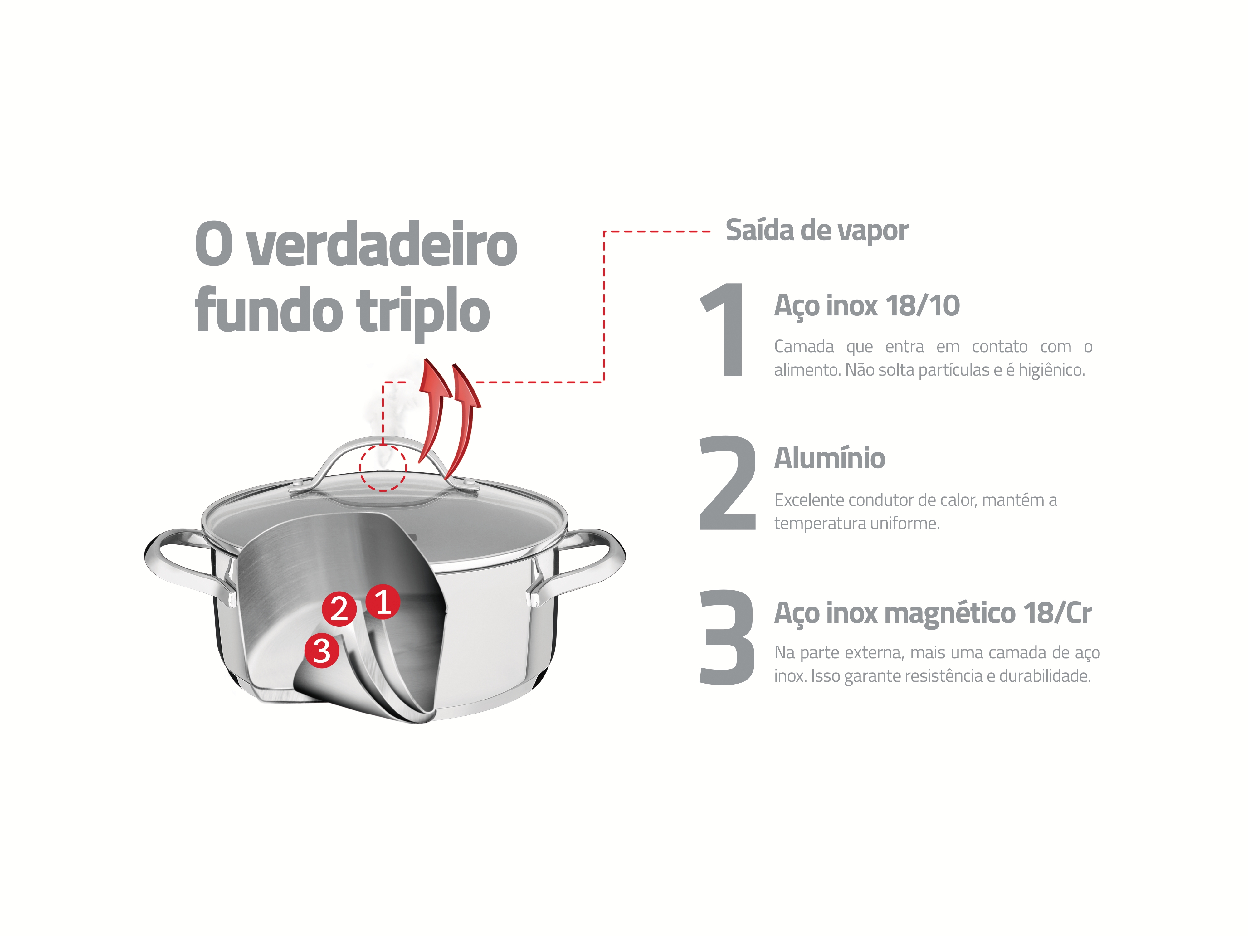 Ca&ccedil;arola Funda em Inox Quindi - Prata image number 4