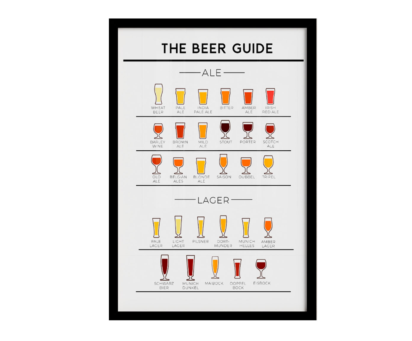 Quadro The Beer Guide com Moldura Preta - image 1