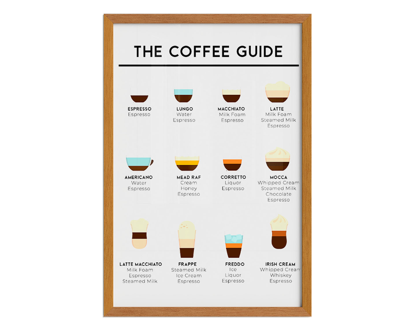 Quadro The Coffee Guide com Moldura em Madeira image number 0
