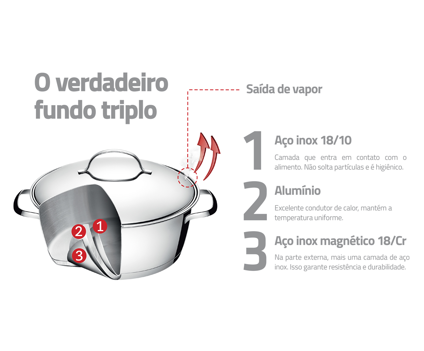 Espagueteira em Inox com Fundo Triplo Allegra image number 2