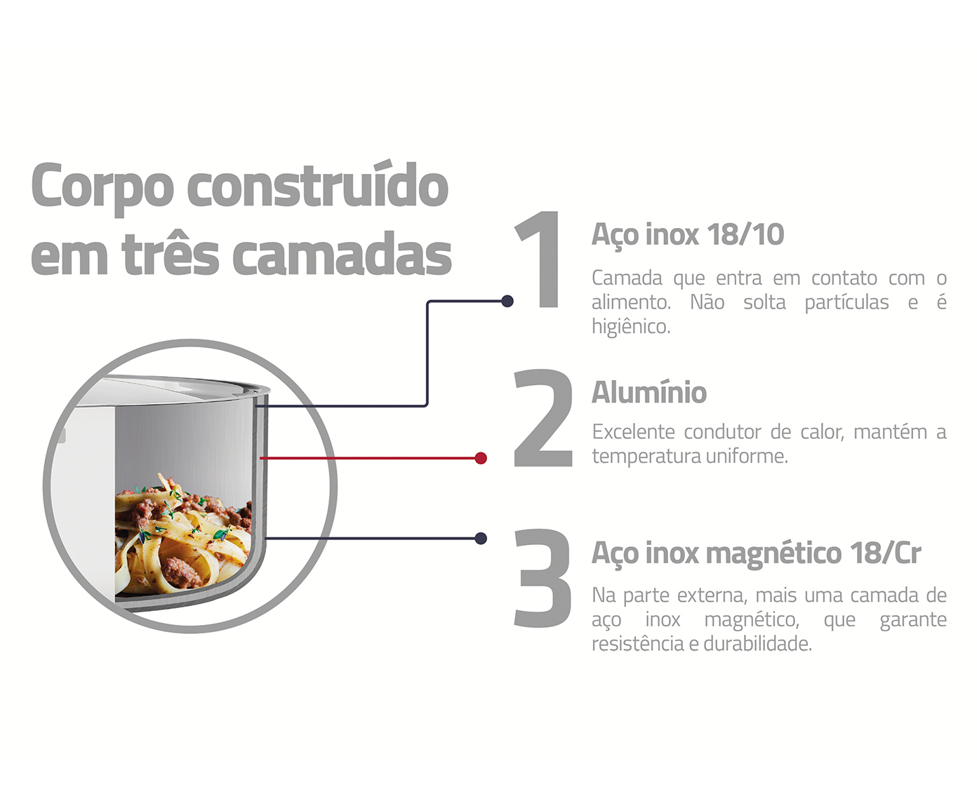 Frigideira em Inox Grano - Prata image number 3