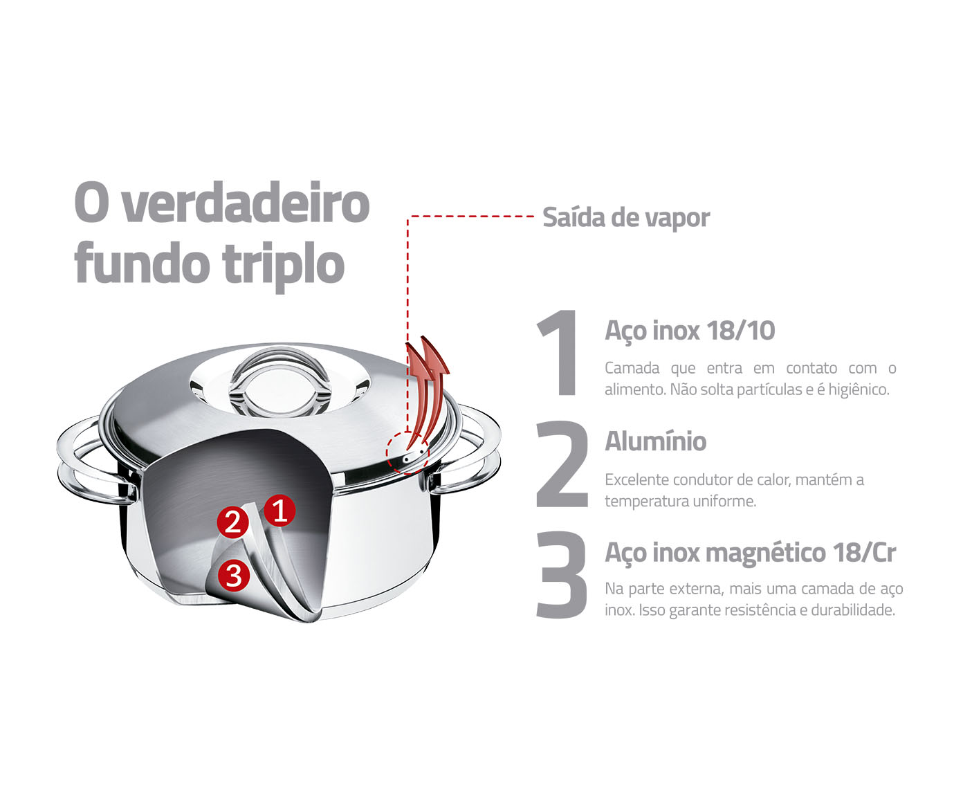 Caldeir&atilde;o Solar image number 3
