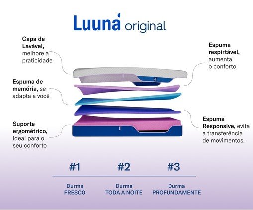 Colch&atilde;o Luuna Original Macio Solteiro image number 5