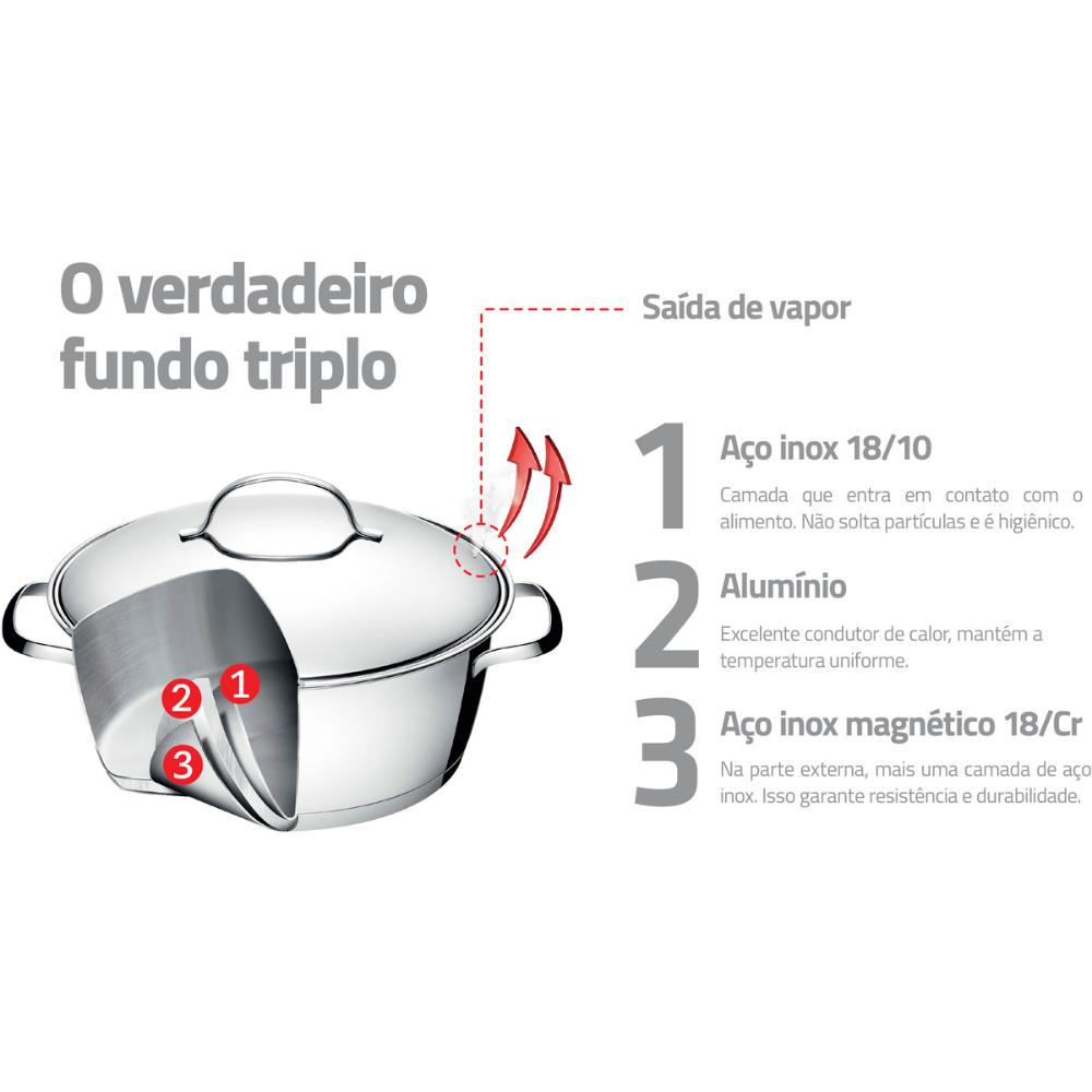 Jogo de Panelas em A&ccedil;o Inox Allegra Prata image number 2