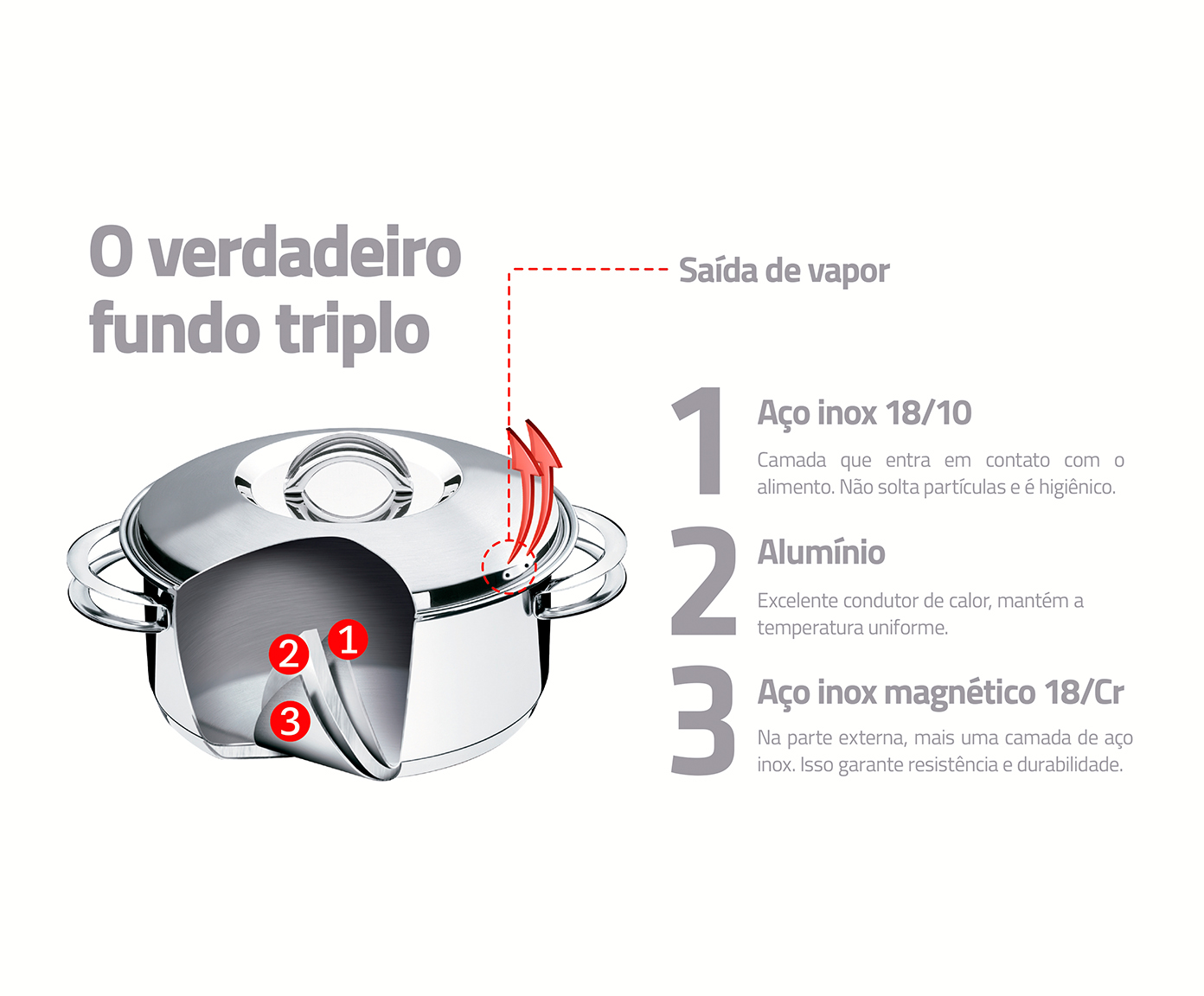 Jogo de Panelas em A&ccedil;o Inox Acqua Prata image number 5