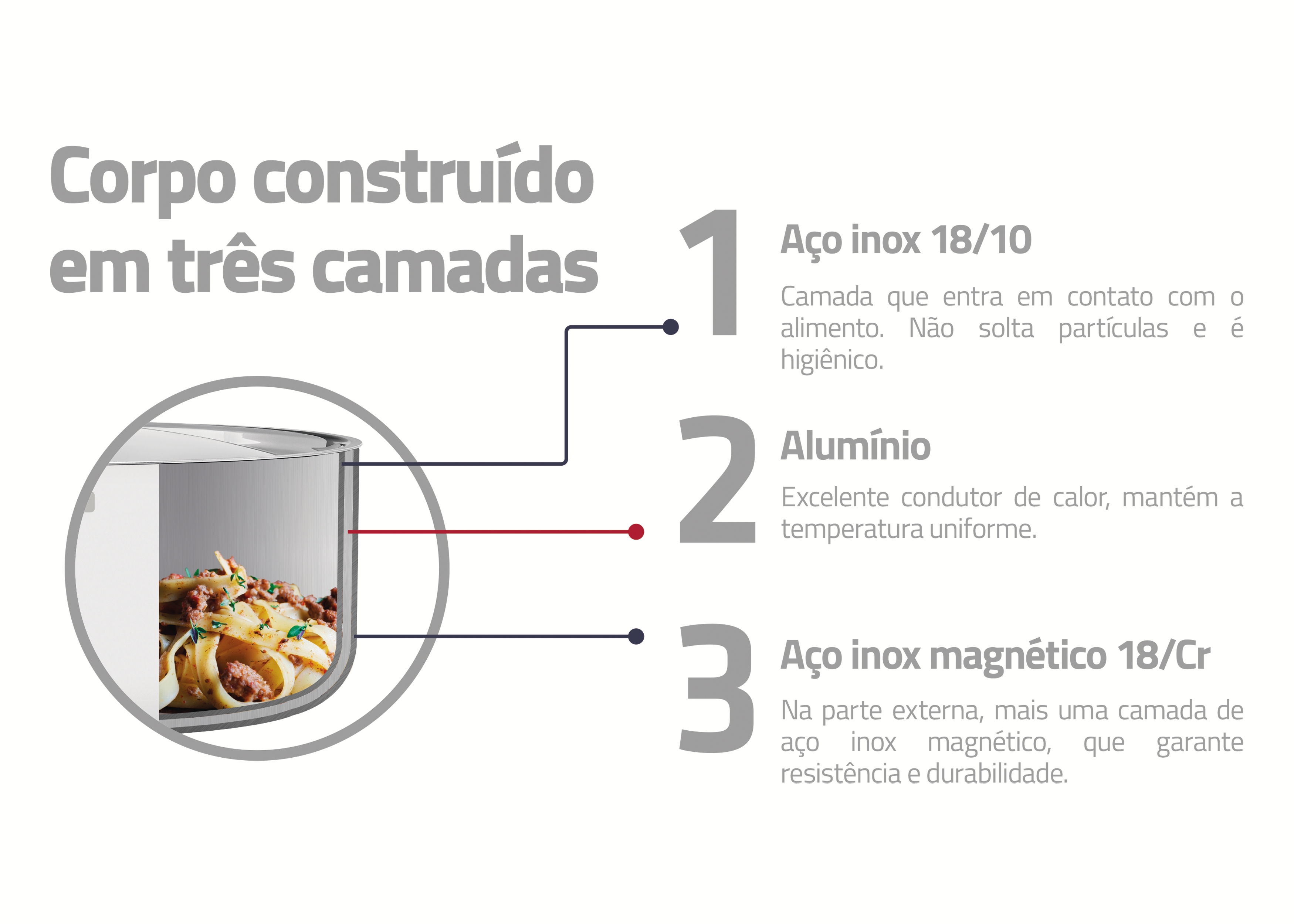 Frigideira com Tampa em Inox Karit&eacute; - Prata image number 2