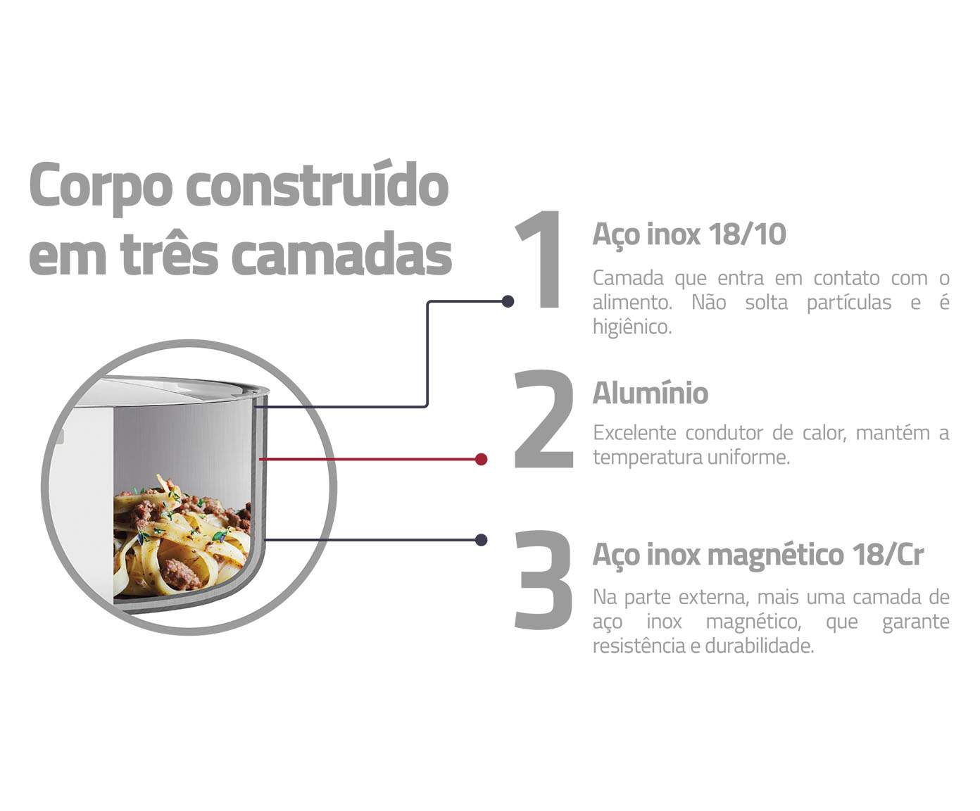 Ca&ccedil;arola Funda Grano Baquelite image number 3