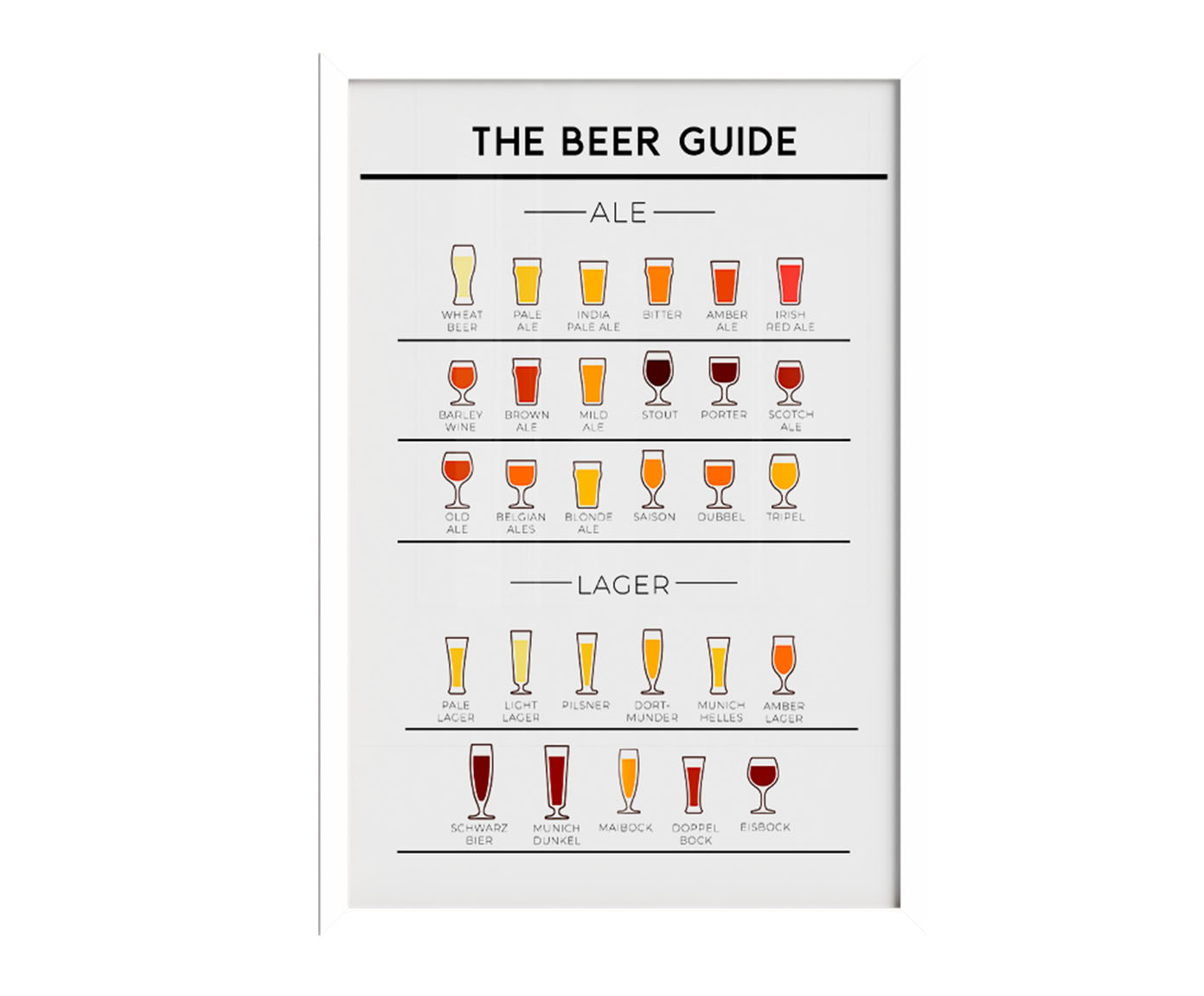 Quadro The Beer Guide com Moldura Branca image number 0