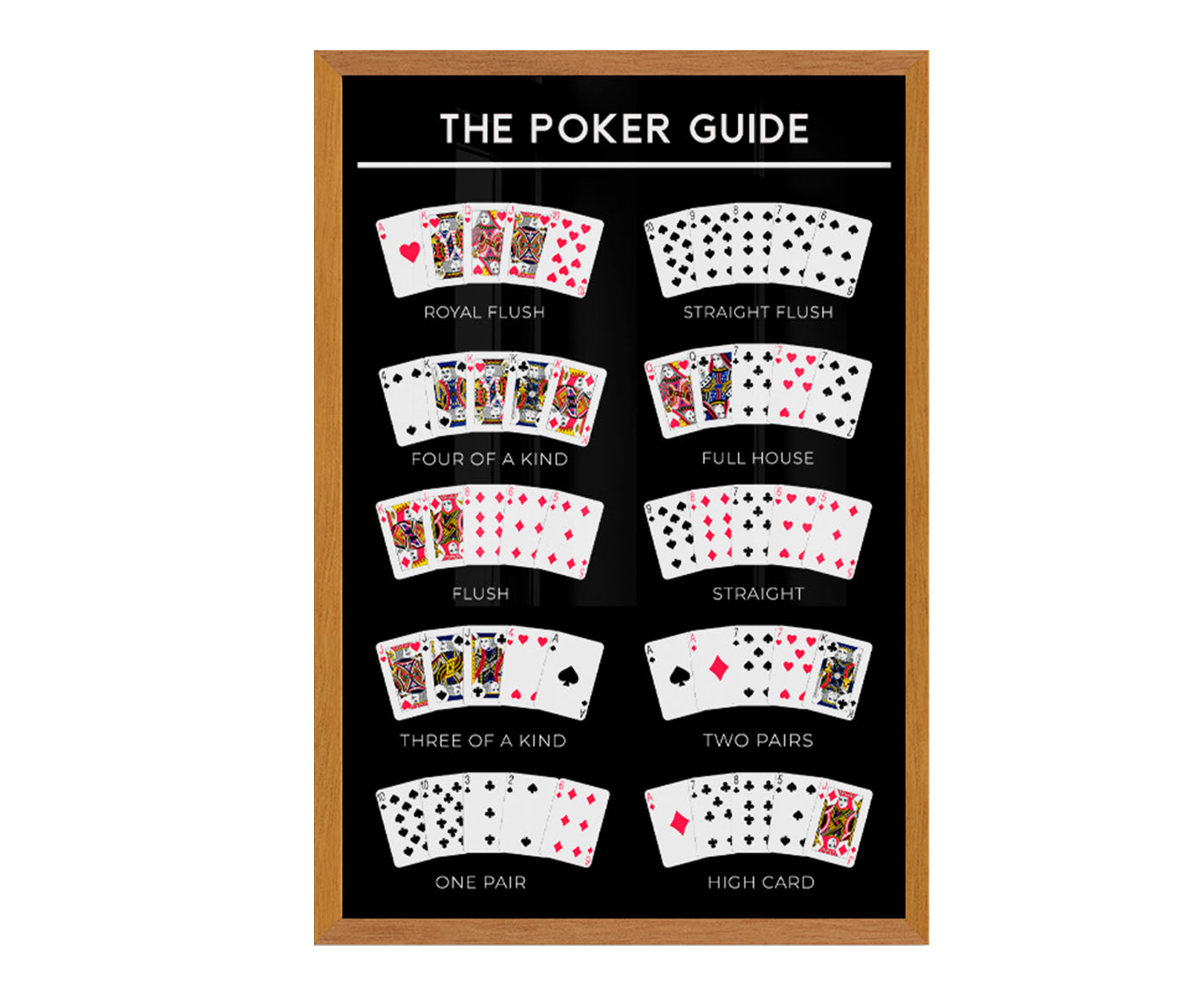 The Poker Guide com Moldura em Madeira image number 0